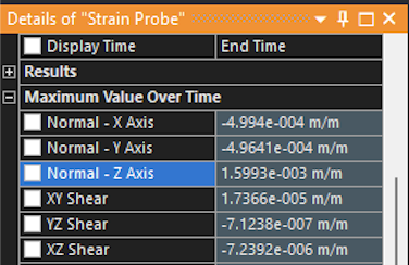 Strain gauge zoom / vertical detail