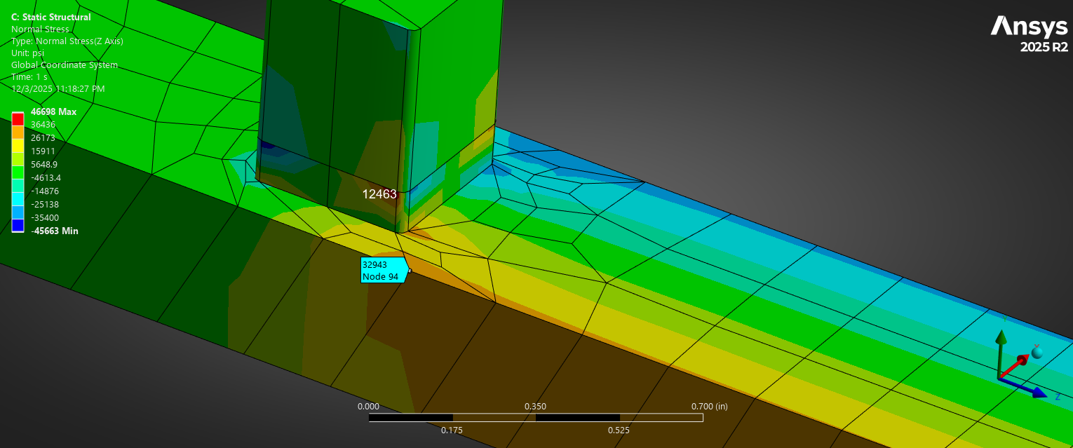 Max normal stress contour from FEM