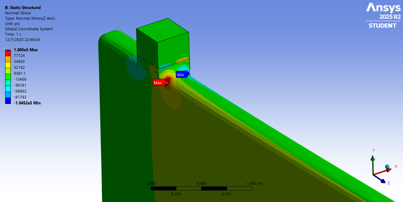 Maximum Principal Stress