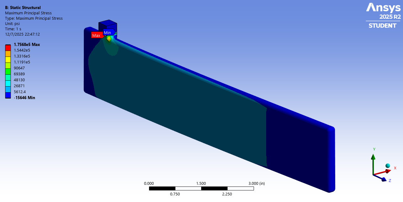 Maximum Principal Stress