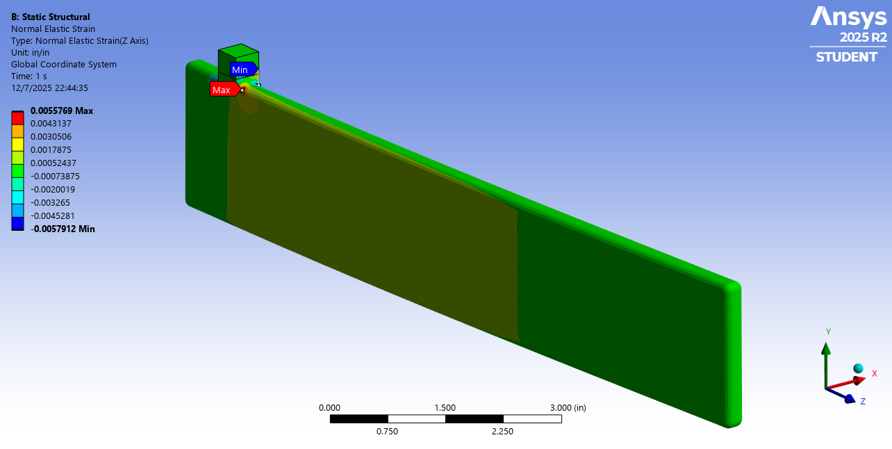 Normal Strain Contours