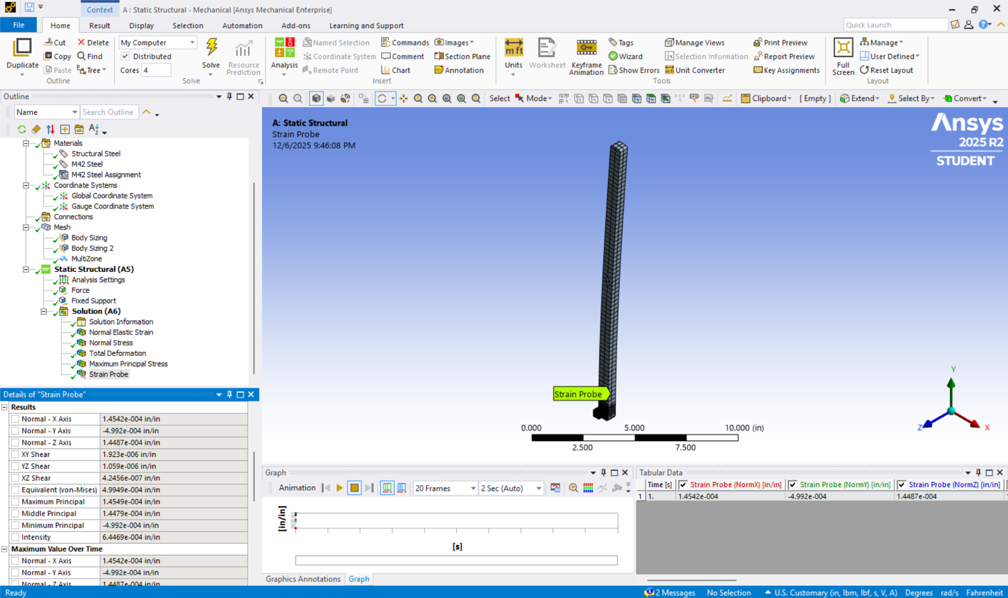 Strain Probe Analysis