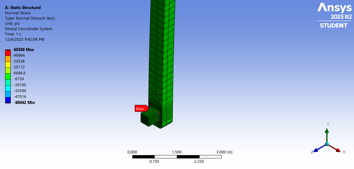 Max Principal Stress Contour